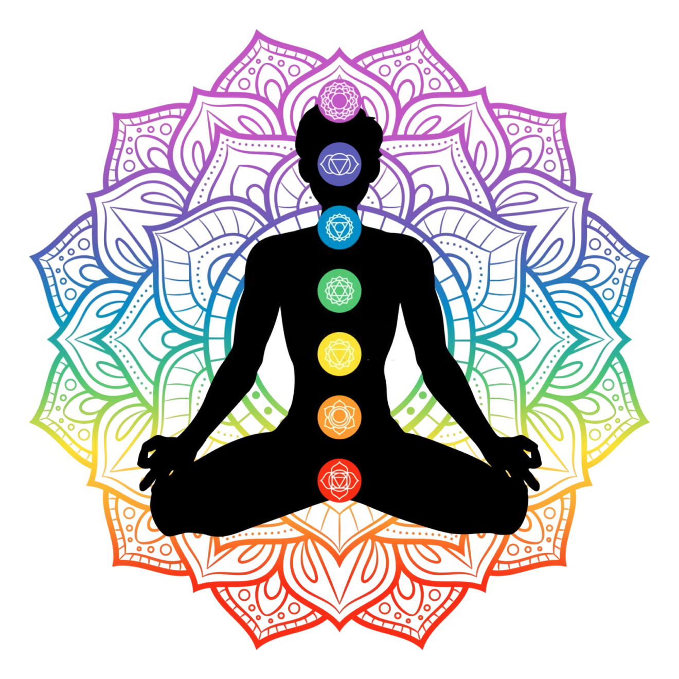 How Does Chakra Meditation Work